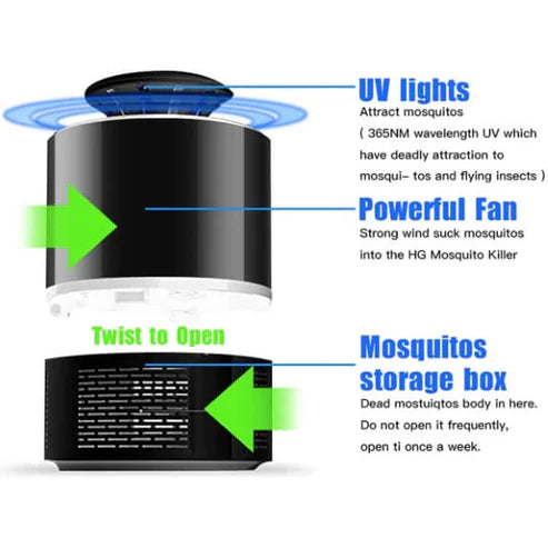 OFERTA 2X1 Trampa LED anti-mosquitos.